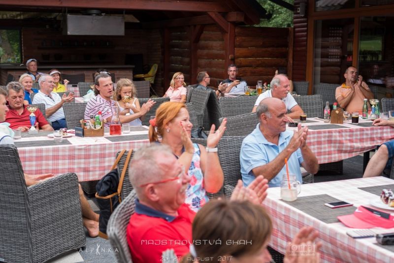 Majstrovstvá GKAK