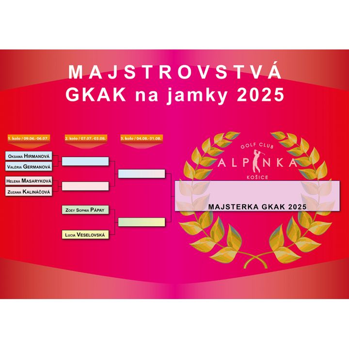 jamkovka zeny