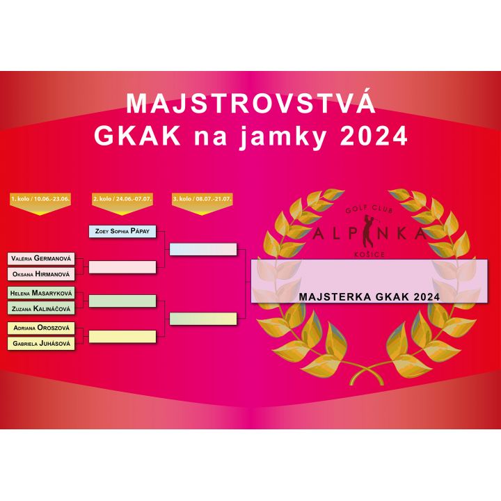 nový článok